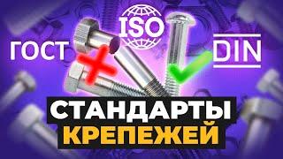 Стандарты DIN, ISO и ГОСТ - в чем разница? Соответствие стандартов DIN, ISO и ГОСТ крепежных изделий