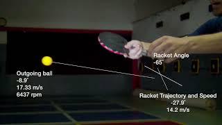 Contact on an incoming top spin ball - speed, rotation and angles at 1500 fps