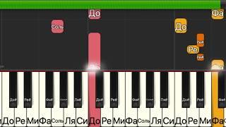 Как Играть  KAZKA – PLAKALA – PIANO +acapella - how to play Easy Piano
