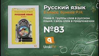 Упражнение 83 — Русский язык 2 класс (Бунеев Р.Н., Бунеева Е.В., Пронина О.В.)