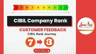 CIBIL Company Rank | Customer Feedback | CIBIL Rank | Commercial Credit Report | Rank