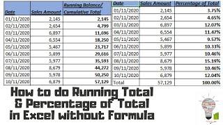 How to do Running Total and Percentage of Total without Formula in Excel