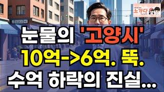 눈물의 '고양시 덕양구'. 10억 직전에서 6억으로 뚝. 주변 아파트, 오피스텔도 비슷한 상황에 삼송역 역세권 소용없다! 이러니 상가도 힘들지. 부동산 상가 이야기 노가다 노비