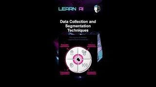 Data Collection and Segmentation Techniques #ai #artificialintelligence #machinelearning #aiagent