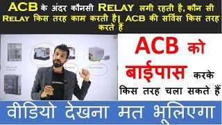 ACB Full Training Video , ACB Safety , ACB Service .