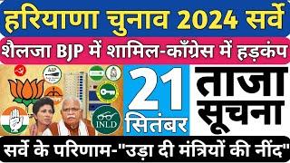 Shelja Big Decision To Join BJP & Haryana Assembly Elections 90 Seat Latest Opinion Polls Survey INC