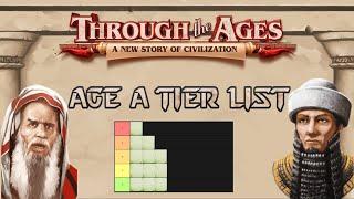 Age A Leaders and Wonders Tier List - Through The Ages - Basic Strategies