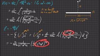 Griffiths Electrodynamics | Problem 2.25(b)