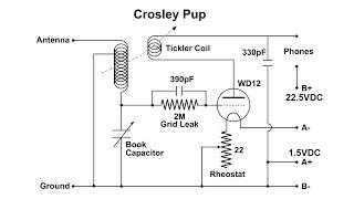 Crosley Pup from WB8MHE