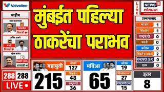 Mahim Vidhansabha Result LIVE: माहिममधून धक्कादायक निकाल समोर Amit Thackeray | Election Result