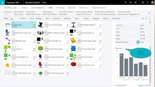 Dynamics 365 Business Central - Manage Inventory