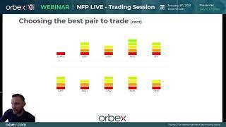 Orbex: #NFP LIVE Trading January 2021