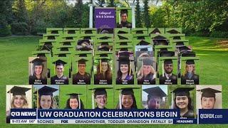 UW graduation goes virtual for 2021