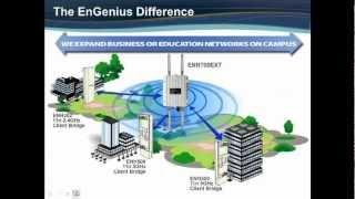 EnGenius - Indoor and Outdoor Wireless