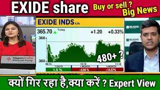 EXIDE share kyu gir raha hai,kya karen ?exide industries share latest news,analysis,target 2025