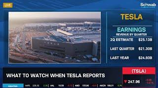 What to Watch in Tesla's (TSLA) Earnings