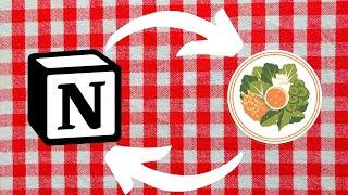 Create a mindful eating plan with Notion