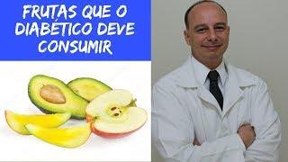 5 Frutas Para Diabéticos ‖ Dr. Moacir Rosa