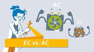 Is an EC motor more energy efficient than an AC motor? | What The Tech?!