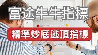 精準炒底逃頂指標｜富途牛牛指標編寫｜教學｜分享｜程式交易 【廣東話 】