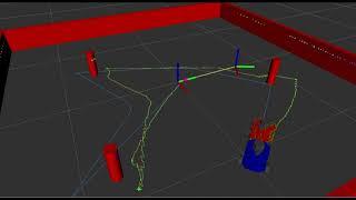 Extended Kalman Filter (EKF) SLAM with the Turtlebot3 Hamburger