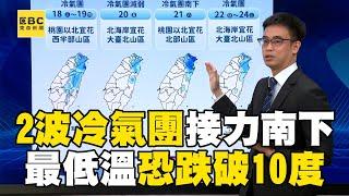 2波冷氣團接力南下！最低溫「恐跌破10度」一路冷到周末？！@newsebc