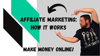 Affiliate Marketing for beginners 2021 - how it works