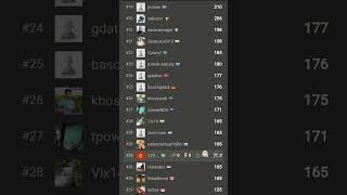 Chess.com elite league leaderboard to legend club #shorts #viral #gaming #youtuber #chess #devtechyt