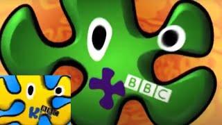(MOST VIEWS FOR LONG FORM VID) All Cbbc & bbc kids variants of ident comparison