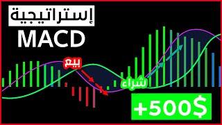 استراتژی معاملاتی سود بالا با استفاده از اندیکاتور MACD - عالی برای تجارت ارزهای دیجیتال و فارکس