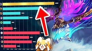 ABSOLUTELY SMURFING ON ASOL!