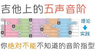 什么是五声音阶？如何让你的曲子中国风&RnB？