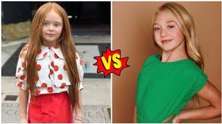 Everleigh Rose vs Kynlee Heiman |Lifestyle Comparison 2025 |RW Facts & Profile|