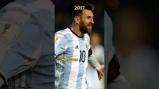 Messi Over The Years With His Best Quotes #shorts #quotes #motivation