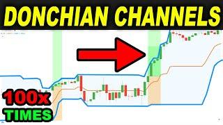 BEST Donchian Channels Trading Strategy EVER tested 100 TIMES so you can Make Money as a Day Trader