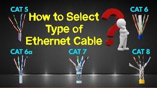 Comparison of Ethernet Cable CAT5, CAT6, CAT7 and CAT8 |Types of LAN Cable