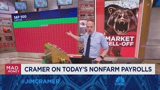 Jim Cramer on today's jobs report and its impact on the markets