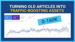 SEO Content Refreshes: The Impact of Updating Old Posts