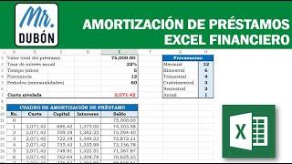 Amortización de Préstamos - Excel Financiero (Parte 1)