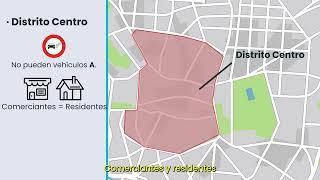 Cómo circular por las zonas de bajas emisiones de Madrid.