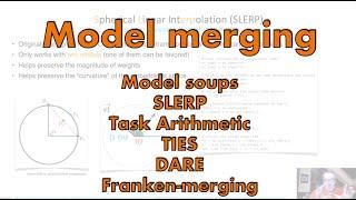 Deep dive: model merging (part 1)