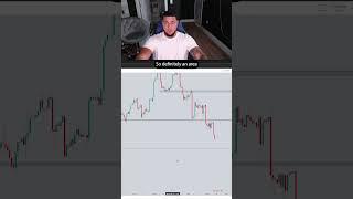 Identifying new areas of interest #trading #shortsfeed #motivation #forex #youtubeshorts #risk