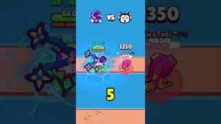 Which Brawlers can PASS MORE WATERTILES #brawlstars #shorts