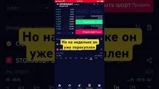 #trading #binance #криптовалюта #bitcoin #crypto #shorts #short