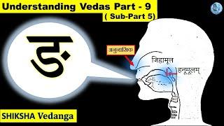 Pronunciation place of ख , ग ,घ , ङ वर्ण as per paniniya shiksha (Practical demonstration )