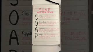 S.O.A.P Bible study method. #christian #bible