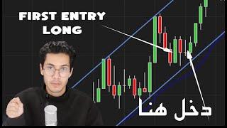 Higher Low : lllشرح أهم حاجة في حركة السعر