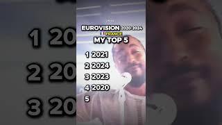  France in Eurovision (2020-2024): My TOP 5