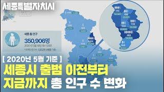 세종시 출범 이전부터 지금까지, 동네별 총 인구 변화