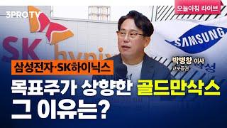 외인들의 순매수 감소, 그 이유는 무엇? f. 교보증권 박병창 이사 [마켓 인사이드]